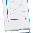 Toimistotarvike - Fläppitaulu