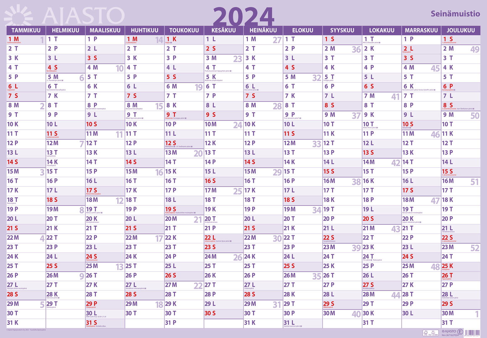 Ajasto seinämuistio 2024