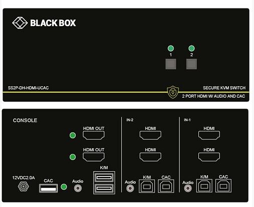 Black box 4-port