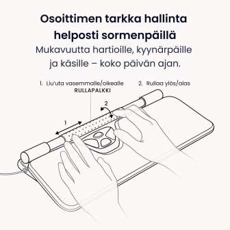 Contour Rollermouse RED Plus