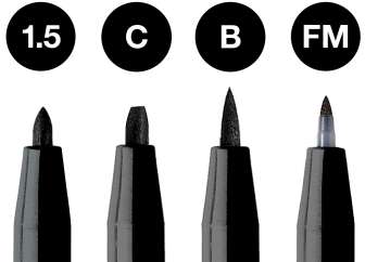 FC Pitt Artist taiteilijakynät