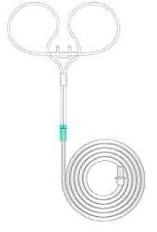 Happiviikset aikuisten