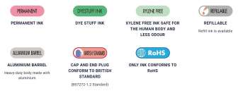 Huopakynä Artline 120 20 mm viisto musta