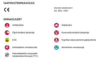 Jalas 9965 Exalter turvajalkine