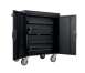 Kensington AC32 latauskaappi