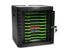 Kensington Charge/ Sync.