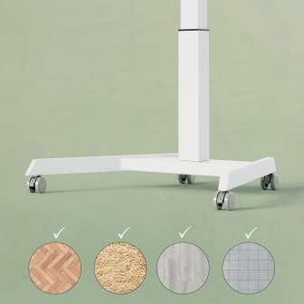 Leitz Ergo pyörät sähköpöytään