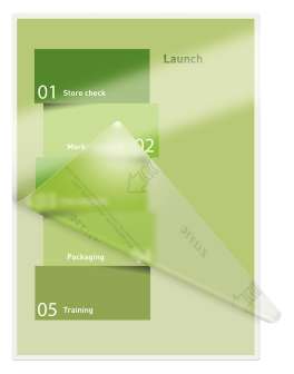 Leitz UDT Laminointitasku A3 80mic