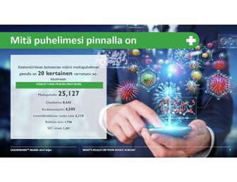 Liquid NanoMobile Antibakt.