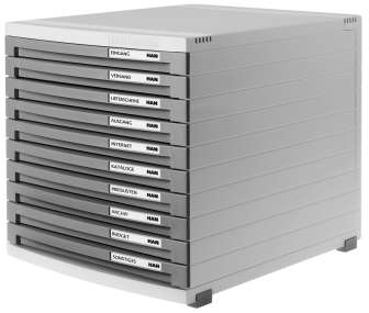 Han Contur lomakelaatikosto