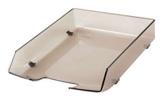 Han Wave lomakelaatiokko