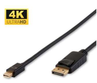 MicroConnect DisplayPort 1.2
