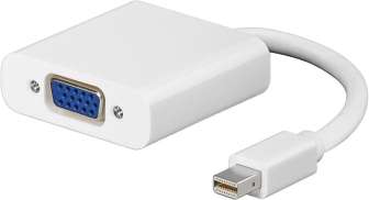 MicroConnect Mini-Displayport/