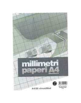 Millimetrilehtiö A4/20