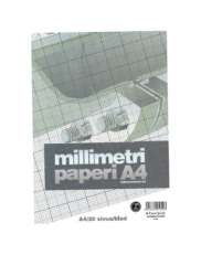 Millimetrilehtiö A4/20