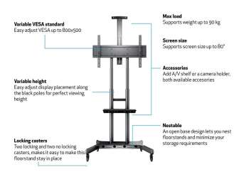 Multibracket näyttöteline