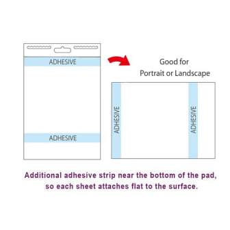 Meeting Fläppipaperi 72x62cm