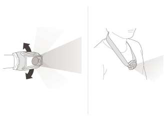 Otsavalaisin Petzl Tikkina LED