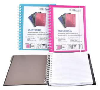 Muistikirja Projekti A5.