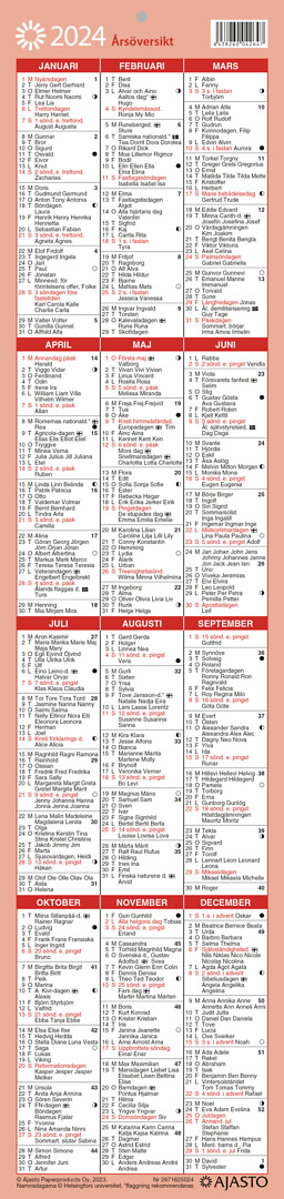 Pysty vuosikalenteri