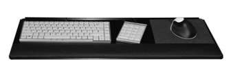 Rannetuki RTL hiirelle ja näppäimistölle