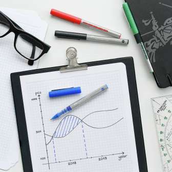 Rollerkynä Faber-Castell