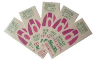 SteamChart 121/134- indikaattori