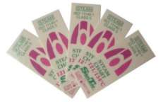 SteamChart 121/134- indikaattori