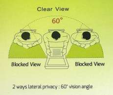 Tietoturvasuoja 13.3''