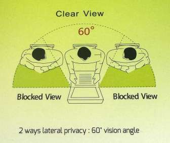 Tietoturvasuoja 15.6''