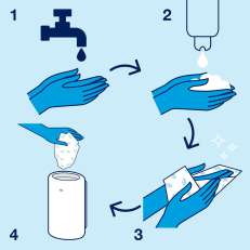 Tork Hand and Body Lotion Mini S2