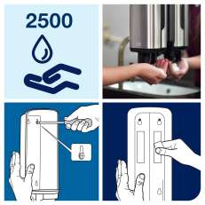 Tork S4 Image Line annostelija