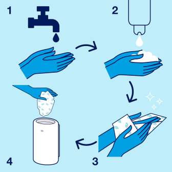 Tork S5 mini mieto vaahtosaippua