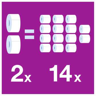 Tork Mini Jumbo annostelija T2