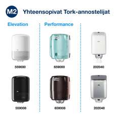 Tork Plus -vetopyyhe M2
