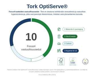 Tork T7 Optiserve wc-paperi