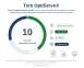 Tork T7 Optiserve wc-paperi
